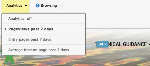 WWB Admin Toolbar Analytics