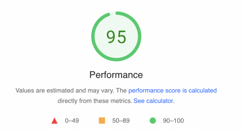pagespeed score 95