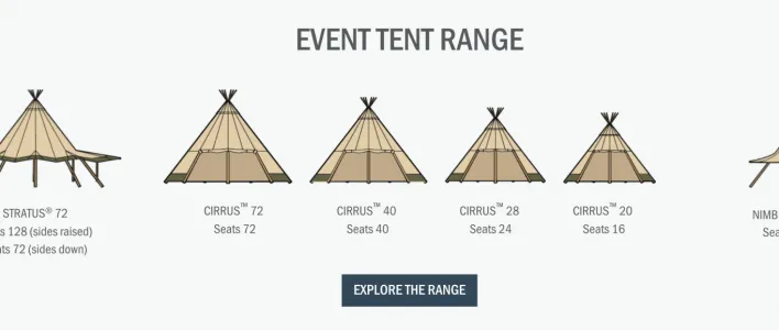 Tentipi event tent range